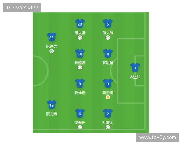 围绕足球训练频率全面探讨每日应投入多长时间以获得最佳提升策略 围绕足球训练频率全面探讨每日应投入多长时间以获得最佳提升策略